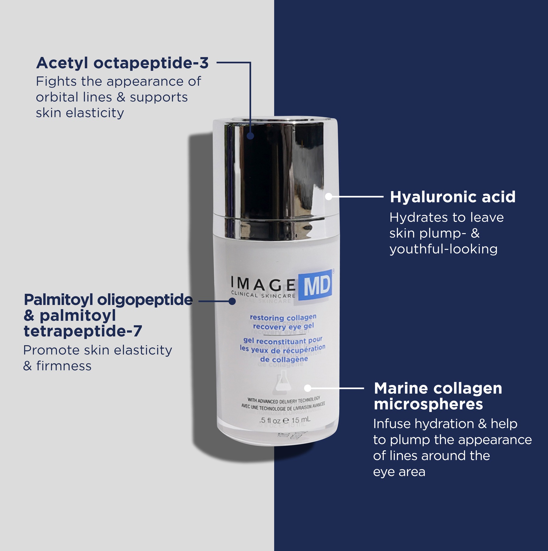 MD Restoring Collagen Recovery Eye Gel